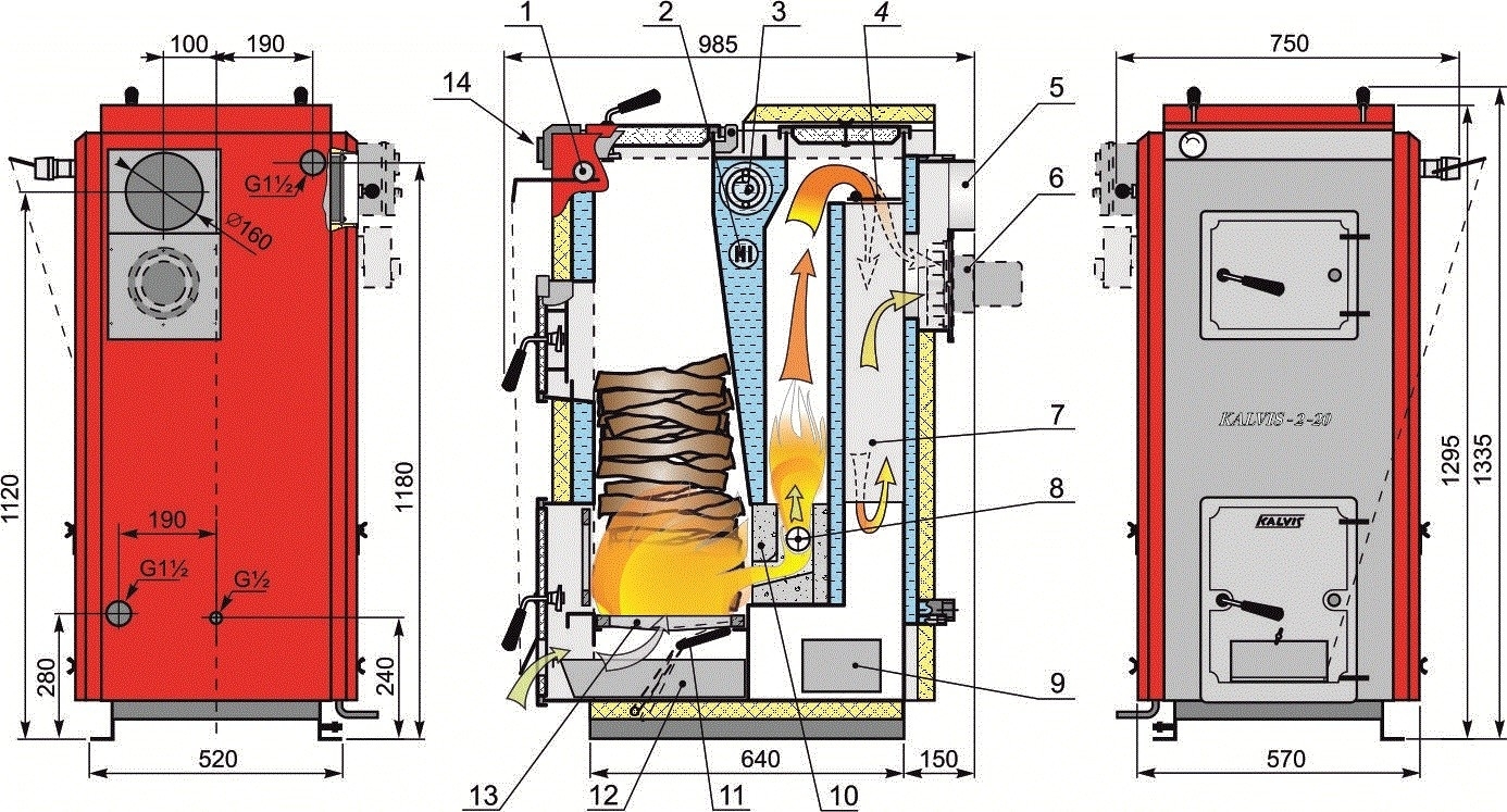 Увеличение комфорта и снижение расходов