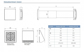 Sieninis mini rekuperatorius Aerauliqa Quantum HR 150