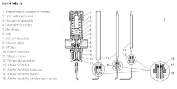 Termostatinis vandens vožtuvas Danfoss AVTB tipo