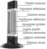 Anglies pluošto infraraudonųjų spindulių šildytuvas Veito CH1200 RT
